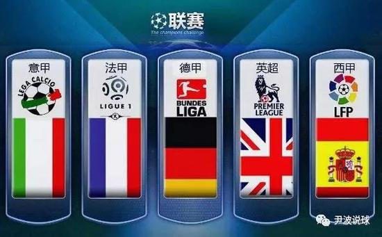 育版图上
